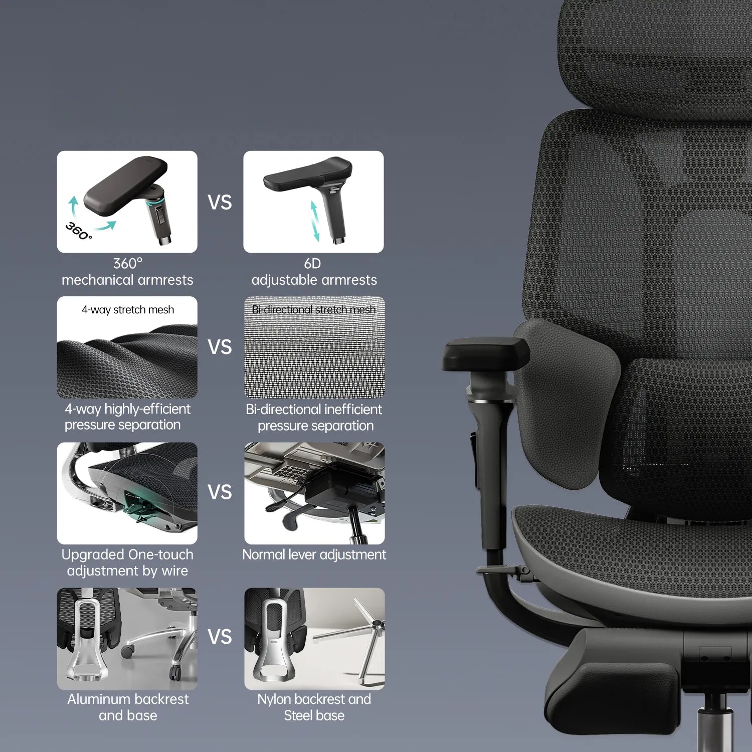 HBADA E3 Ultra Ergonomic Office Chair Futuristic(with Footrest) black upgrade